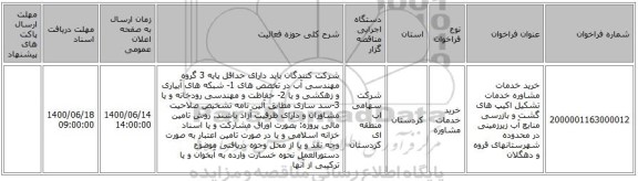 خرید خدمات مشاوره خدمات تشکیل اکیپ های گشت و بازرسی منابع آب زیرزمینی در محدوده شهرستانهای قروه و دهگلان