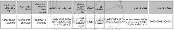 مناقصه عمومی یک مرحله ای  واگذاری امور نگهداری و پشتیبانی رایانه و تجهیزات رایانه ای  و شبکه و نظایر آن