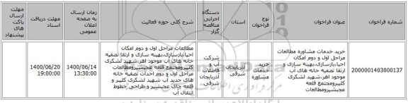 خرید خدمات مشاوره مطالعات مراحل اول و دوم امکان احیا،بازسازی،بهینه سازی و ارتقا تصفیه خانه های آب موجود اهر،شهید لشکری کلیبرومجتمع قلعه عجبشیرومطالعات 