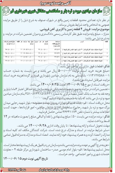 مزایده،مزایده فروش 4 قطعه زمین با کاربری آهن فروشی نوبت دوم 