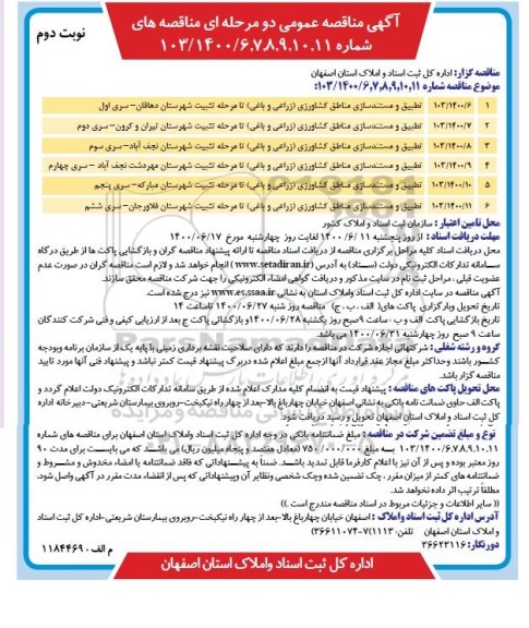 آگهی مناقصه عمومی ,مناقصه تطبیق و مستندسازی اراضی منابع کشاورزی تا مرحله تثبیت درسطح استان 