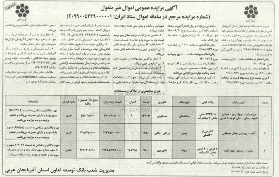 مزایده،مزایده فروش تعدادی از املاک مازاد تملیکی