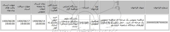 مناقصه عمومی یک مرحله ای مناقصه عمومی یک مرحله ای خرید ، حمل ، نصب و راه اندازی کولرهای درمانگاه شلمچه خرمشهر	  