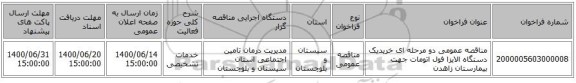 مناقصه عمومی دو مرحله ای خریدیک دستگاه الایزا فول اتومات جهت بیمارستان زاهدن 