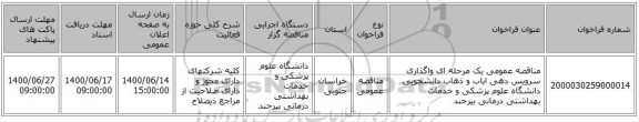 مناقصه عمومی یک مرحله ای واگذاری سرویس دهی ایاب و ذهاب دانشجویی دانشگاه علوم پزشکی و خدمات بهداشتی درمانی بیرجند 