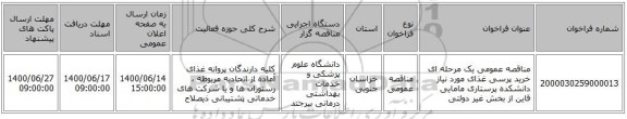 مناقصه عمومی یک مرحله ای خرید پرسی غذای مورد نیاز دانشکده پرستاری مامایی قاین از بخش غیر دولتی 