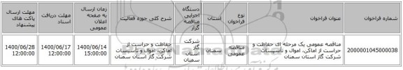 مناقصه عمومی یک مرحله ای حفاظت و حراست از اماکن، اموال و تأسیسات شرکت گاز استان سمنان