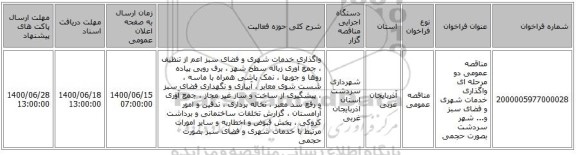 مناقصه عمومی دو مرحله ای واگذاری خدمات شهری و فضای سبز و... شهر سردشت بصورت حجمی