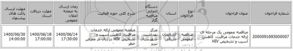 مناقصه عمومی یک مرحله ای ارائه خدمات مراقبت، کاهش آسیب و تشخیص HIV