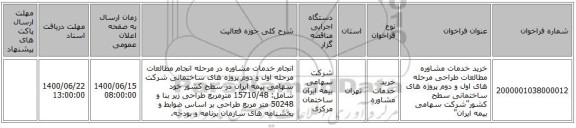 خرید خدمات مشاوره مطالعات طراحی مرحله های اول و دوم پروژه های ساختمانی سطح کشور