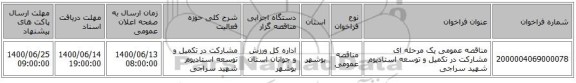 مناقصه عمومی یک مرحله ای مشارکت در تکمیل و توسعه استادیوم شهید سراجی