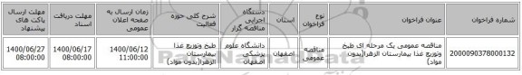 مناقصه عمومی یک مرحله ای طبخ وتوزیع غذا بیمارستان الزهرا(بدون مواد)