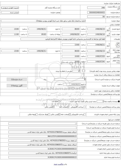 اجاره ساختمان بانک ملی سابق ملک جنب ادراه آموزش پرورش منطقه13