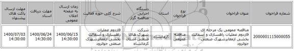 مناقصه عمومی یک مرحله ای فازدوم عملیات راهسازی و آسفالت بخشی ازمعابرشهرک صنعتی جوانرود