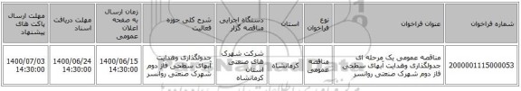 مناقصه عمومی یک مرحله ای جدولگذاری وهدایت آبهای سطحی فاز دوم شهرک صنعتی روانسر