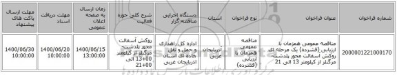 مناقصه عمومی همزمان با ارزیابی (فشرده) یک مرحله ای روکش آسفالت محور پلدشت-مرگنلر از کیلومتر 13 الی 21