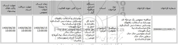 مناقصه عمومی یک مرحله ای بهسازی و آسفالت راههای روستایی سعدل،نبی کندی،قره بلاغ،عباسکندی-ببه جیک،قهرمان کندی،علوجنی،حال حال سفلی،حال حال علیا،آرخاشان،ج