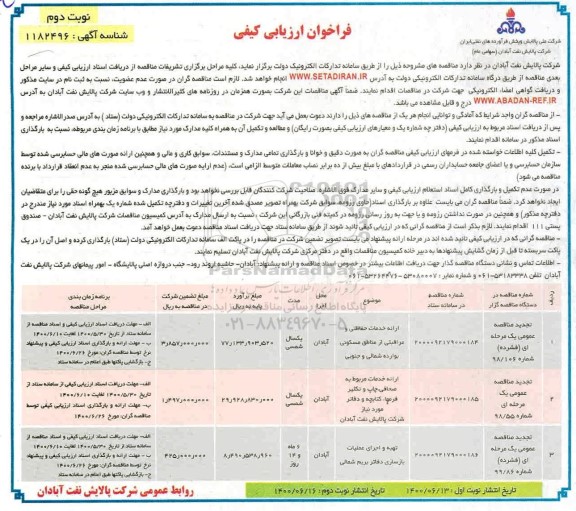 فراخوان، فراخوان ارزیابی کیفی ارائه خدمات حفاظتی و مراقبتی از مناطق مسکونی و... - نوبت دوم 