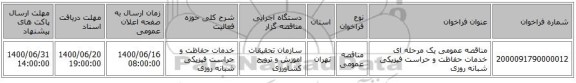 مناقصه عمومی یک مرحله ای خدمات حفاظت و حراست فیزیکی شبانه روزی
