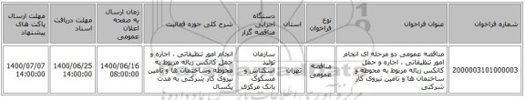 مناقصه عمومی دو مرحله ای انجام امور تنظیفاتی ، اجاره و حمل کانکس زباله مربوط به محوطه و ساختمان ها و تامین نیروی کار شرکتی