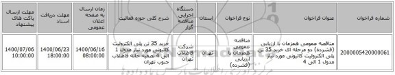 مناقصه عمومی همزمان با ارزیابی (فشرده) دو مرحله ای خرید 35 تن پلی الکترولیت کاتیونی مورد نیاز مدول 1 الی 4