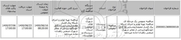 مناقصه عمومی یک مرحله ای مناقصه تهیه لوازم و اجرای شبکه برق فشار ضعیف(روشنایی)با کابل خودنگهداربرخی از معابر شهرک صنعتی زاهدان-جاده میرجاوه