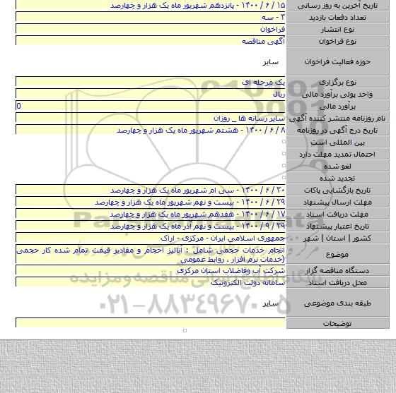 انجام خدمات حجمی شامل : آنالیز احجام و مقادیر قیمت تمام شده کار حجمی (خدمات نرم افزار ، روابط عمومی