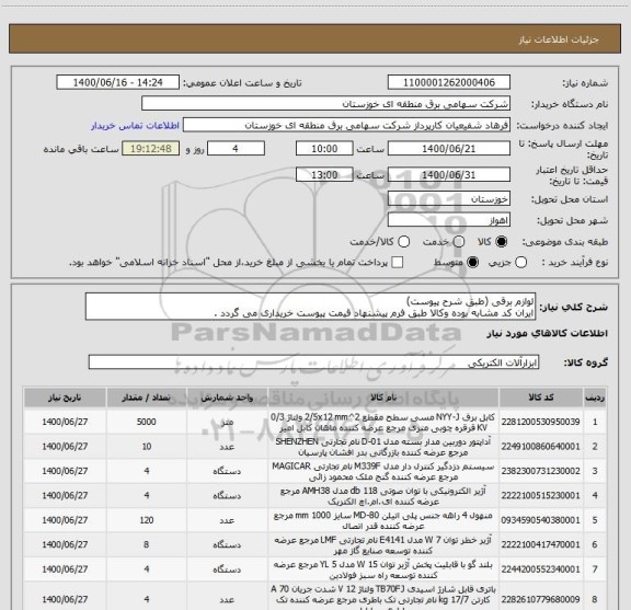استعلام لوازم برقی (طبق شرح پیوست)
ایران کد مشابه بوده وکالا طبق فرم پیشنهاد قیمت پیوست خریداری می گردد .