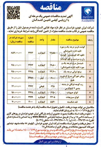 تمدید مناقصه، تمدید مناقصه خرید مواد غذایی