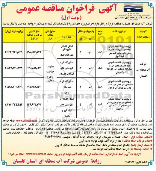 مناقصه، مناقصه پر و عسلوب المنفعه نمودن چاه های غیرمجاز حوزه عمل اداره منابع آب