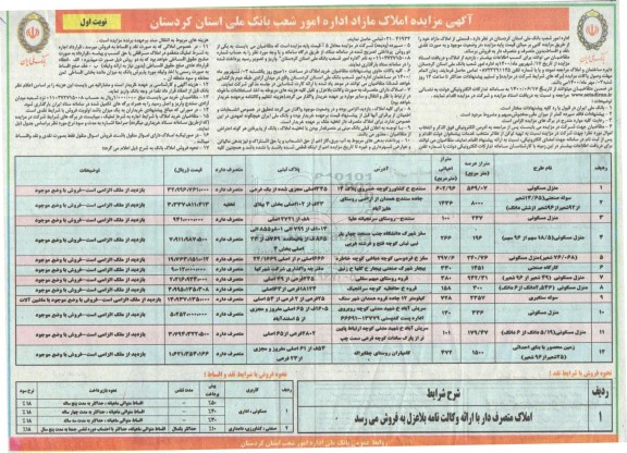 آگهی مزایده مزایده فروش قسمتی از املاک مازاد خود نوبت اول