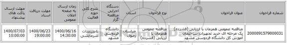 مناقصه عمومی همزمان با ارزیابی (فشرده) یک مرحله ای خرید تجهیزات ساختمان آموزش کل دانشگاه فردوسی مشهد