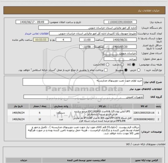 استعلام خرید لوازم جهت نصب دوربینهای مداربسته 