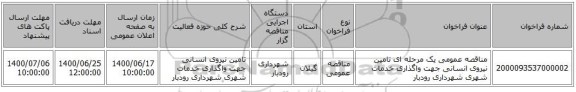 مناقصه عمومی یک مرحله ای تامین نیروی انسانی جهت واگذاری خدمات شهری شهرداری رودبار