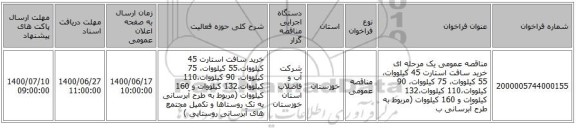 مناقصه عمومی یک مرحله ای خرید سافت استارت 45 کیلووات،55 کیلووات، 75 کیلووات، 90 کیلووات،110 کیلووات،132 کیلووات و 160 کیلووات  (مربوط به طرح آبرسانی ب
