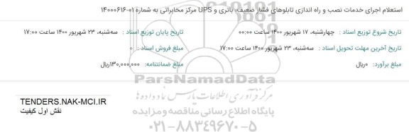 استعلام اجرای خدمات نصب و راه اندازی تابلوهای فشار ضعیف ...
