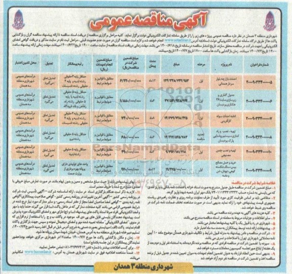مناقصه احداث بازارچه ...