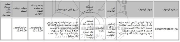 فراخوان ارزیابی کیفی تجدید مرتبه اول فراخوان ارزیابی کیفی مناقصه شماره 991024 (تامین مواد غذایی و مدیریت طبخ و توزیع و اداره رستوران پالایشگاه و شهرک ب