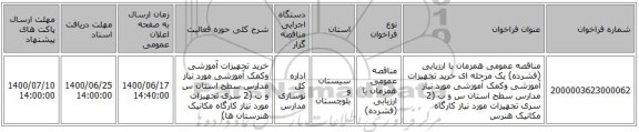 مناقصه عمومی همزمان با ارزیابی (فشرده) یک مرحله ای خرید تجهیزات آموزشی وکمک آموزشی مورد نیاز مدارس سطح استان س و ب (2 سری تجهیزات مورد نیاز کارگاه مکانیک هنرس