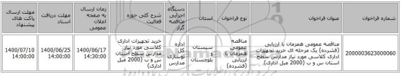مناقصه عمومی همزمان با ارزیابی (فشرده) یک مرحله ای خرید تجهیزات اداری کلاسی مورد نیاز مدارس سطح استان س و ب (2000 مبل اداری)