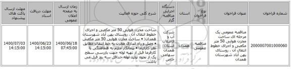 مناقصه عمومی یک مرحله ای ساخت مخزن هوایی 50 متر مکعبی و اجرای خطوط انتقال آن ، روستای پهن آباد شهرستان همدان