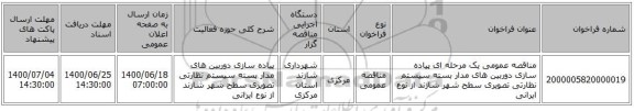 مناقصه عمومی یک مرحله ای پیاده سازی دوربین های مدار بسته سیستم نظارتی تصویری سطح شهر شازند از نوع ایرانی