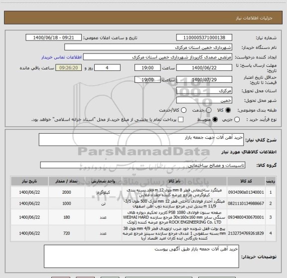 استعلام خرید آهن آلات جهت جمعه بازار
