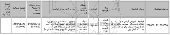 فراخوان ارزیابی کیفی جهت لیست کوتاه شناسائی مشاور برای اجرای طرح بهینه سازی برق در 100 هزار دستگاه کولر آبی 
