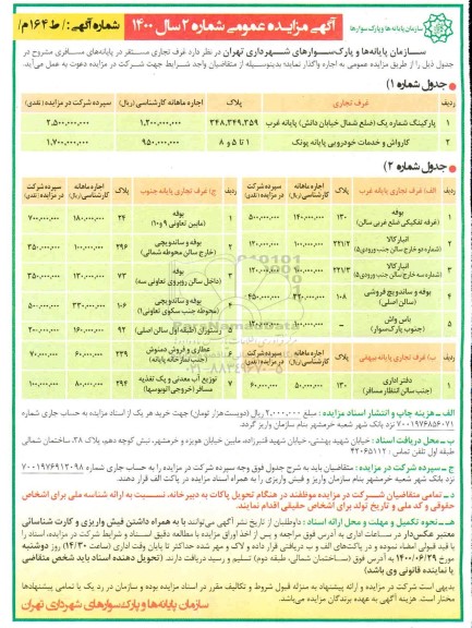 مزایده اجاره غرف تجاری 