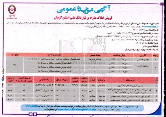 آگهی مزایده مزایده فروش املاک مازاد کاربری تجاری و مسکونی
