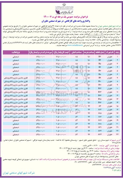 فراخوان مزایده واگذاری واحدهای کارگاهی 