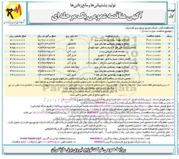 مناقصه،مناقصه اصلاح و بهینه روستایی عوارض برق.....