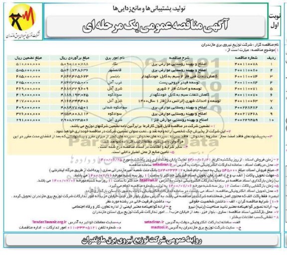 مناقصه،مناقصه اصلاح و بهینه روستایی عوارض برق.....