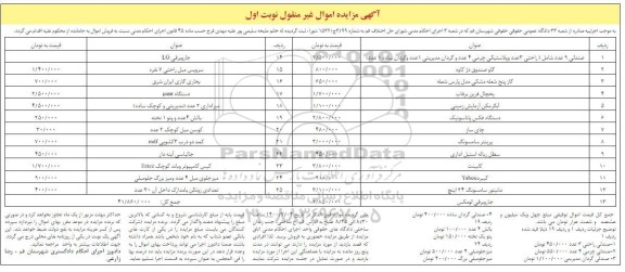 مزایده، مزایده فروش صندلی 9 عدد - گاوصندوق ...